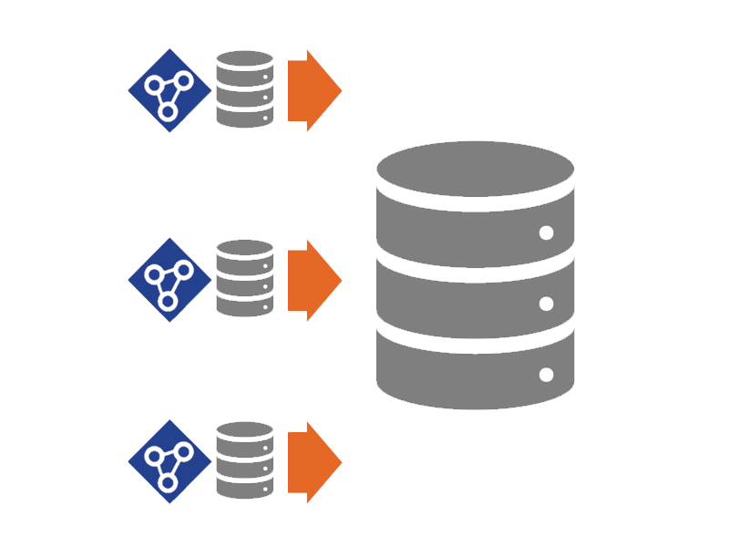 Postgres Database exporter